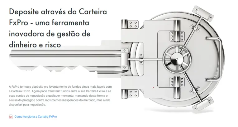 FxPro Deposito e Retirada