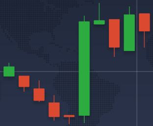 Gráfico de candlesticks – Padrão Japonês