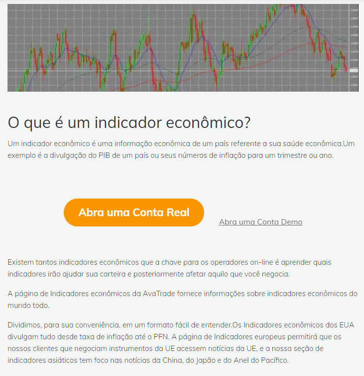 Indicadores avatrade