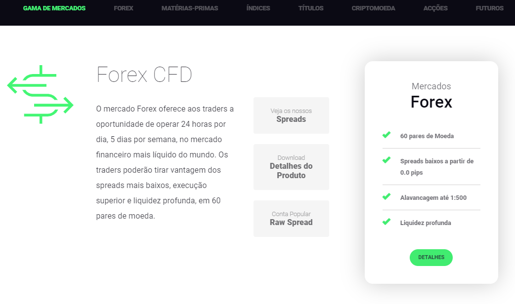 Instrumentos de negociação ic markets