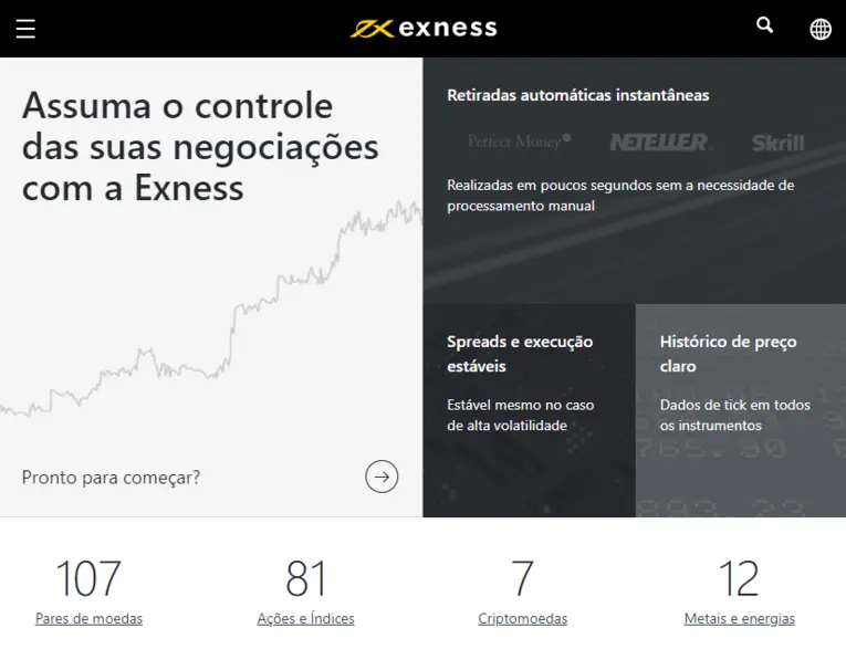 O que é Exness