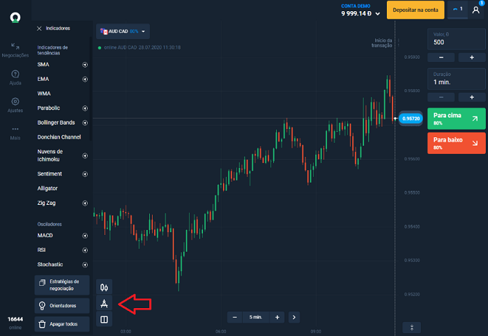 adicionar um indicador no gráfico