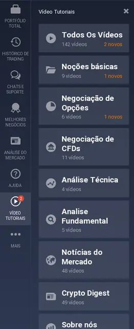 base de conhecimento gratuita da IQ Option