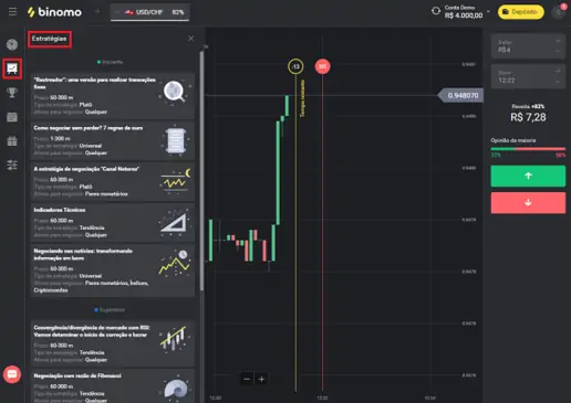 dicas para investir na Binomo