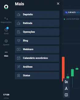 lado esquerdo do gráfico da Olymp Trade