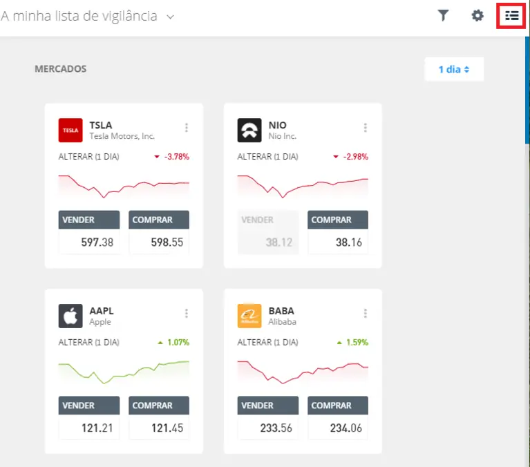 lista com os mercados etoro