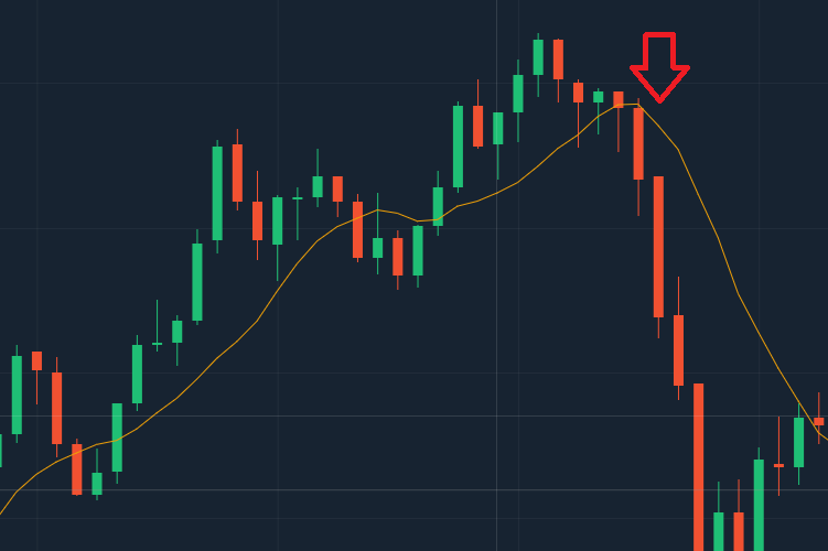 possível sinal de queda