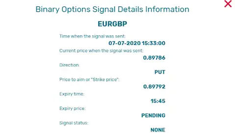 Binary Options Signal Details Information