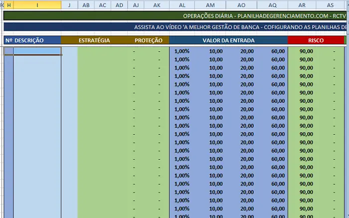 escreva a estratégia utilizada de acordo com a legenda